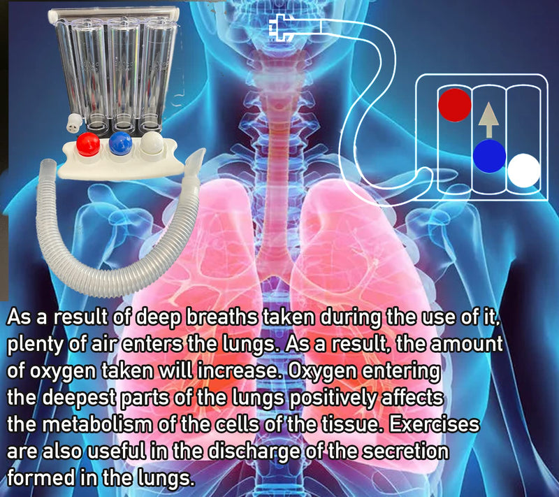 Deep Breathing Exercise for Lung - Respiratory Exerciser - Breath Trainer with Mouthpiece - BeesActive Australia