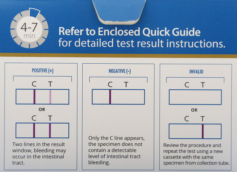 immunochemical Fecal Occult Blood (FIT or iFOB) Home Test and Stool Test - 2 Pack - BeesActive Australia