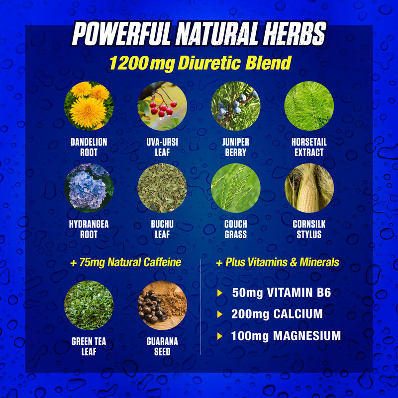 Maximum Human Performance Xpel Maximum Strength Diuretic Water Pills, for Water Retention Relief, Weight Loss Support, with Vitamin B-6 Potassium Dandelion Root, 80 Capsules, (Pack of 2) 80 Count (Pack of 2)