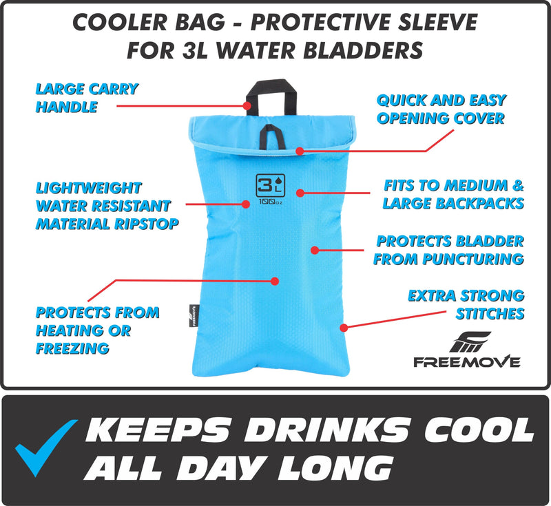 Protective Cooler Bag for 2L or 3L Hydration Water Bladder Pack > Keeps Water Cool & Protects Bladders > Thermally Insulated, Water Resistant > Ideal As a Backpack Cooler - Bladder is NOT Included 3L Sky Blue