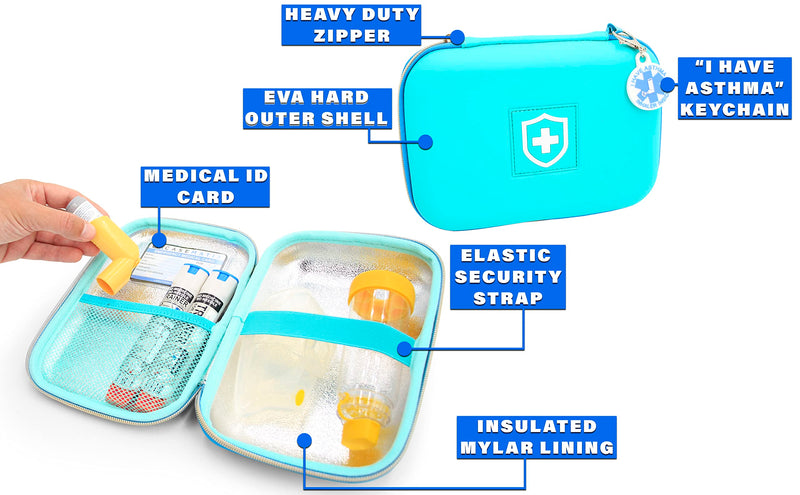CASEMATIX 8" Turquoise Asthma Inhaler Case for Travel Fits Spacer, Mask and Accessories, Includes Case Only - BeesActive Australia