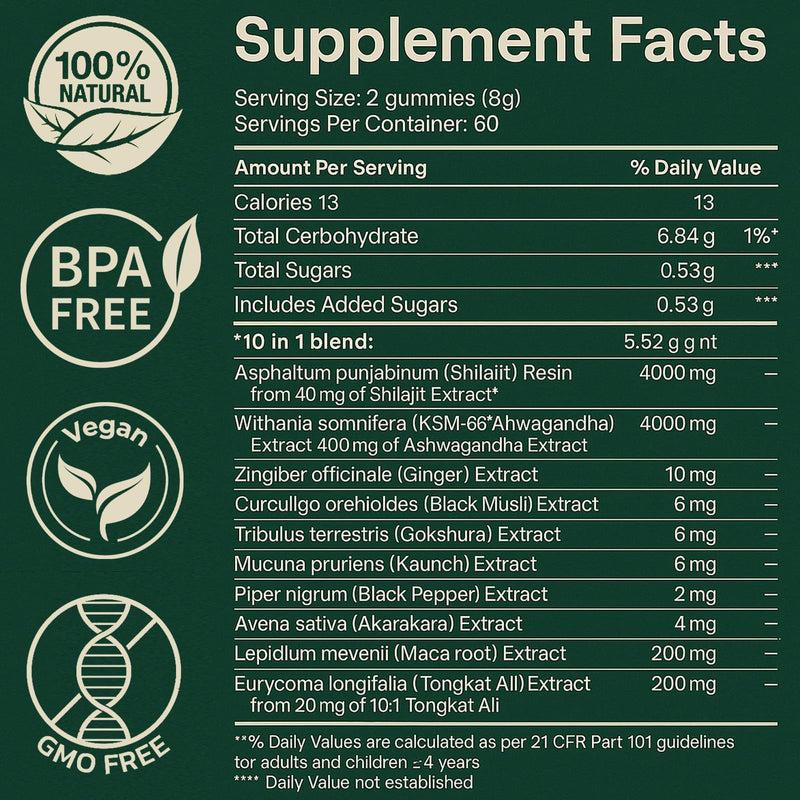 True Alpha Gummies 10 In 1 For Men | 4000mg Himalayan Alpha Shilajit Gummies For Energy & Immune | 75% Fulvic Acid, 85+ Trace Minerals, Ashwagandha, Gokshura | No Added Sugar, Non-Gmo, 60 Count (1) - BeesActive Australia
