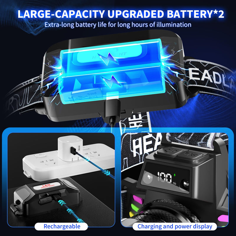 Rechargeable Headlamp 2 Pack, 3500 Lumens Bright Headlight for Adults with 7 Modes, Motion Sensor & Digital Display Waterproof for Camping, Hiking, Running, Luminous Strip Black - BeesActive Australia