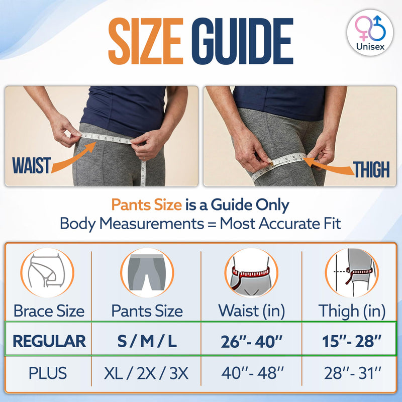 5 in 1 Hip Brace for Women Men Sciatica Pain Relief Devices - Adjustable Groin, Hip Flexor Compression Wrap for Comfortable Thigh, Hamstring & Sciatic Nerve Support, Improved Mobility & Recovery REGULAR RIGHT LEG
