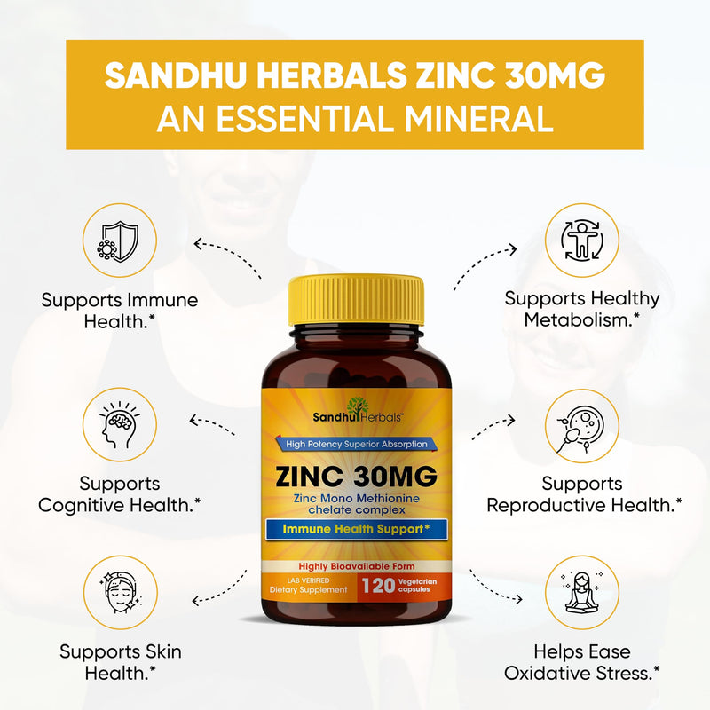 SANDHUHERBALS Zinc 30mg Capsules for Men & Women | 120 Count (Pack of 1) | Zinc Supplements for Immune & Antioxidant Support | Zink 30 mg Supplement Supports Skin Health