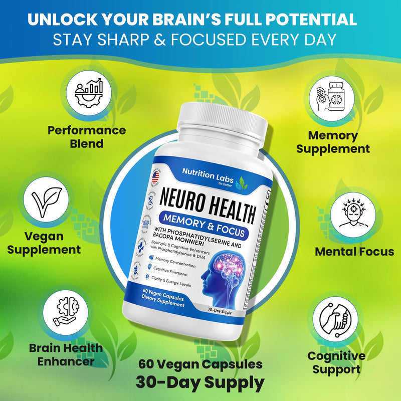 Nootropic & Neuro Brain Supplement for Memory & Focus Support. Clinically Tested Vitamins for Mental Support & Cognitive Clarity W/Bacopa Monnieri, VIT A, B6, Riboflavin, Niacin, Thiamin & Folate