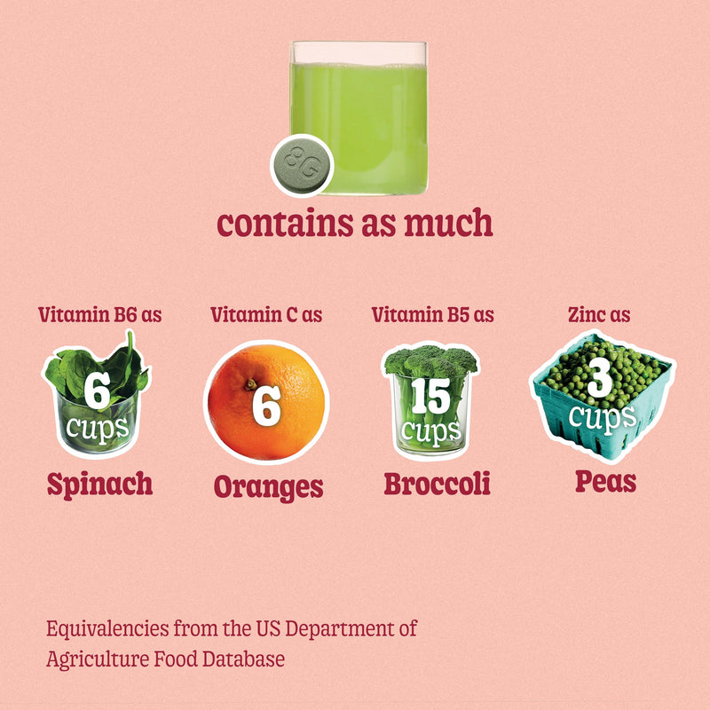 8Greens Daily Greens Effervescent Tablets, Peach, 30 Count | Spinach, Wheatgrass, Blue Green Algae, Spirulina, Aloe Vera, Chlorella, and Barley Grass; For Metabolism, Immunity & Focus