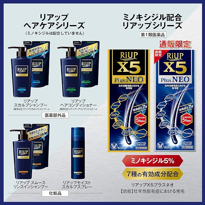 Reup X5 Plus Neo 62mL - BeesActive Australia