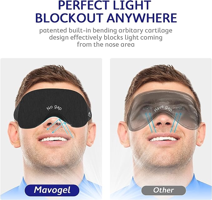 Mavogel Eye Mask with Light Shielding Nose Wire, Modal and Cotton Material, Super Feel, No Pressure, Fully Adjustable, Travel, Storage Bag Included - BeesActive Australia