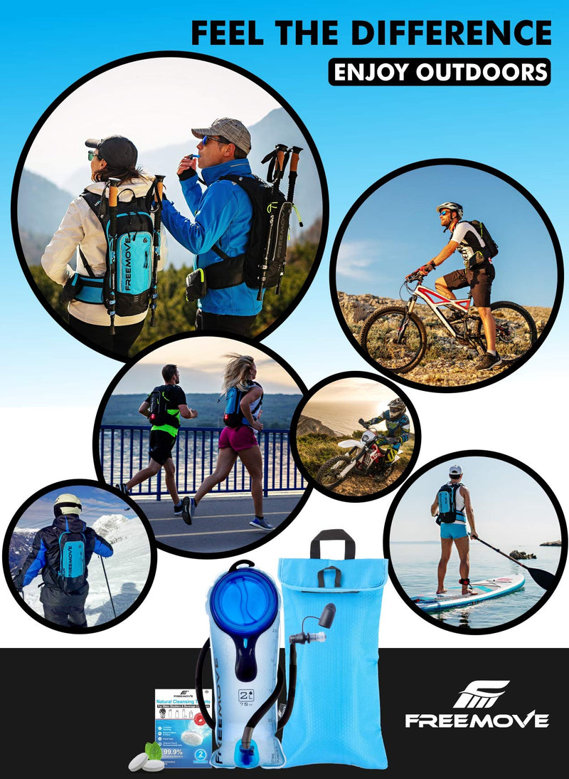 Hydration Pack with 2L or 3L Water Bladder & Cooler Bag > Keeps Drink Cool & Protects Bladders > Camelback Reservoir for Hydration Backpack, Tasteless & BPA Free, Quick Release Tube & Shutoff Valve 2L Blue