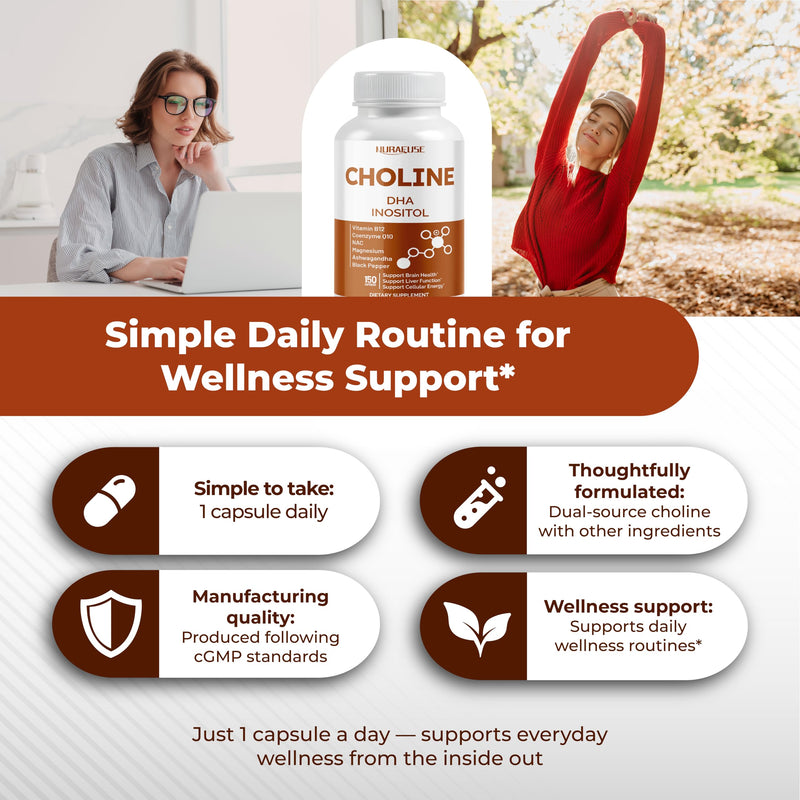 Choline with DHA, Inositol, Vitamin B12, Coenzyme Q10, NAC, Magnesium, Ashwagandha – Supports Brain Health, Promotes Liver Health 150 count (pack of 1)