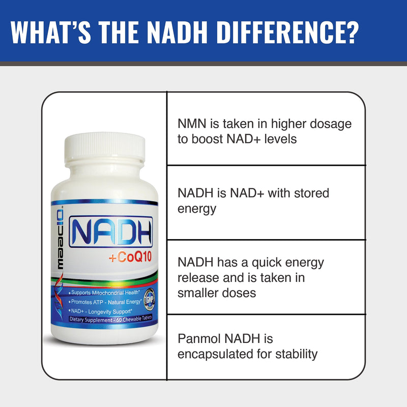 MAAC10 NADH + CoQ10 Supplement, Great Tasting Chewable Tablets, 60 Tablets | For Fatigue, Cellular Energy and Mental Focus, NAD+ Supplement with 50mg PANMOL® NADH + 100mg CoQ10, 30 Day Serving 60 Count (Pack of 1)