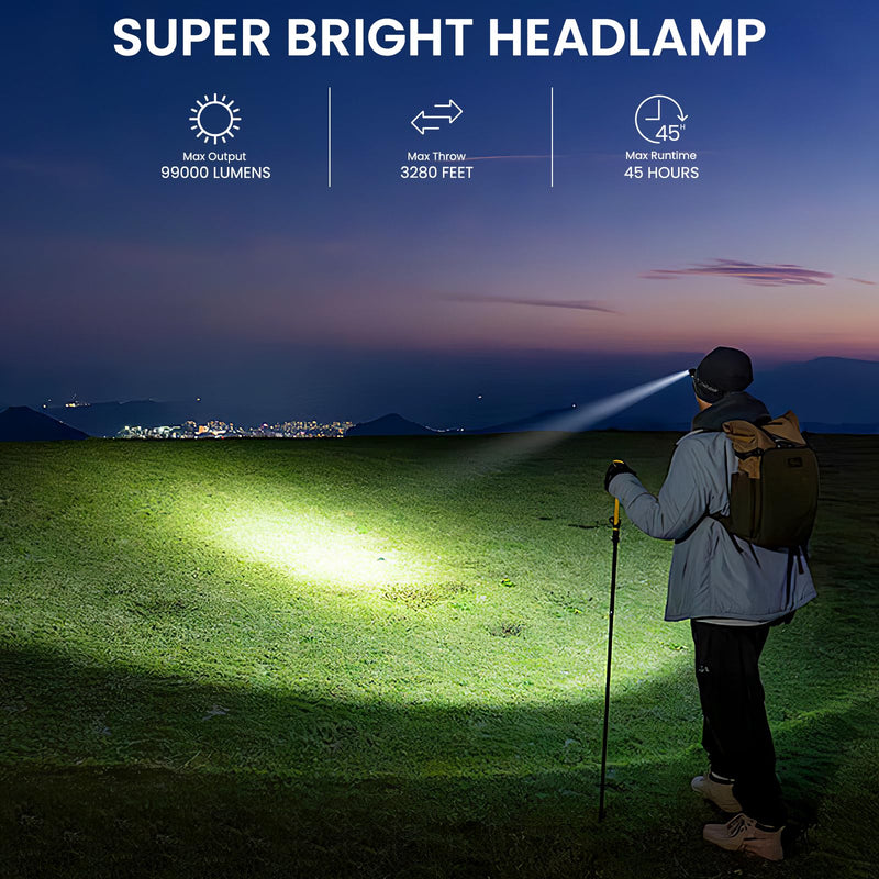 LED Headlamp Rechargeable 2Pack, 99000 Lumens Bright Head Lamp, 90° Adjustable Head Lights for Forehead with 3 Modes, Long Runtime & Waterproof Headlamps for Adults Camping Hiking 2