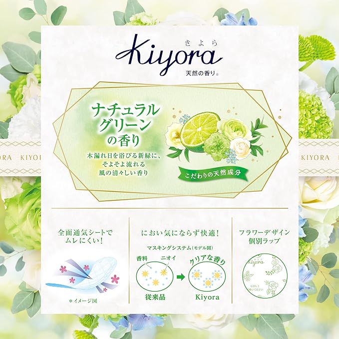 Sofy Kiyora Green Fresh 72 Packs x 2 Packs (Bulk Purchase) (Unicharm Sofy) - BeesActive Australia