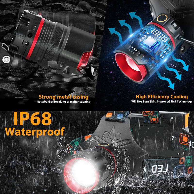 Headlamp Rechargeable, Super Bright with 5 Modes, Motion Sensor Head Lamp Batteries Included, Waterproof Headlamps for Camping Hunting Running Fishing Biking