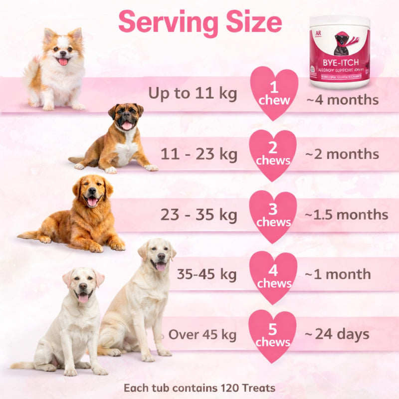 CHILIMILII BYE-Itch Immunity Treats For Dogs- 120 Anti-Itch Chews-Allergy Support Chews-Helps Soothe Itchy Skin, Paws, Ears - Licking, Scratching-Perfect for Small, Medium & Large Dogs-