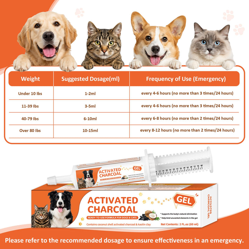 Activated Charcoal Paste for Dogs & Cats – 60 ml First Aid for Pet Poison Emergency, Toxin Absorber for Digestive Health, Easy-Use Paste for Puppy & Kitten, Home & Travel Essential