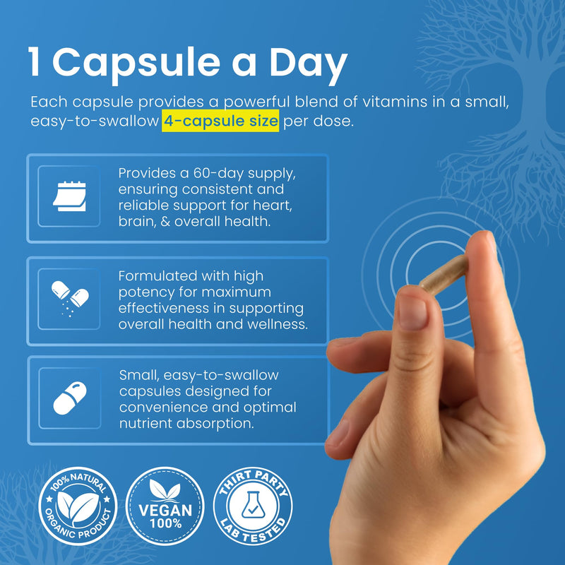 L-Methylfolate 15mg + Vitamin B Complex - 5-MTHF, B6 & B12 Methylcobalamin - 60 Capsules - Professional Strength Active Methyl Folate - Non GMO, Gluten Free, No Fillers (2-Month Supply)