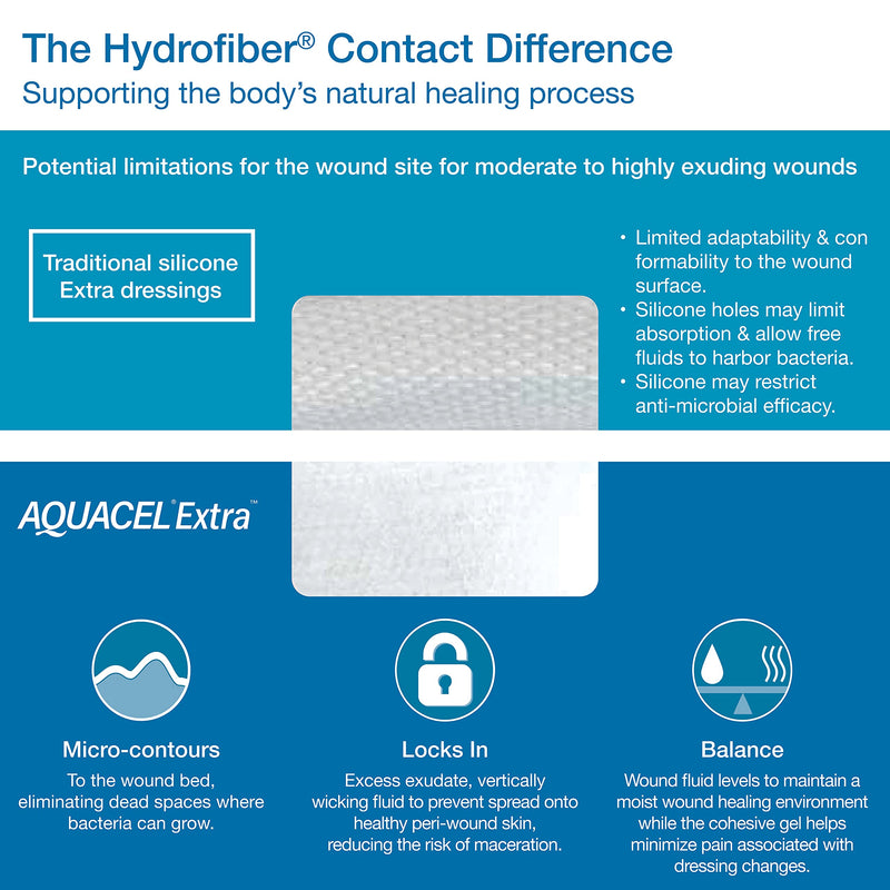 AQUACEL Extra 6"x6" Hydrofiber Wound Dressing, Sterile, 5 Ct 6" x 6" (5 Count)