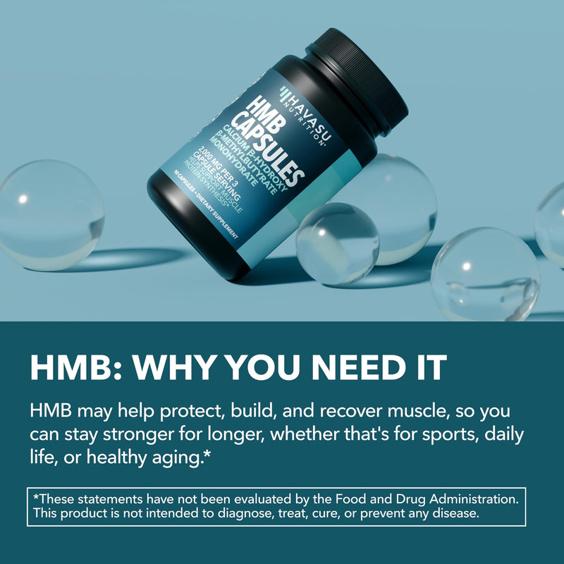 HMB Capsules 2000mg Per Serving, HMB Supplements for Men and Women | 90 Count, Calcium B-Hydroxy B-Methylbutyrate Monohydrate, Supports Muscle Protein Synthesis, Vegan, Gluten Free, 30 Servings 90 Count (Pack of 1)