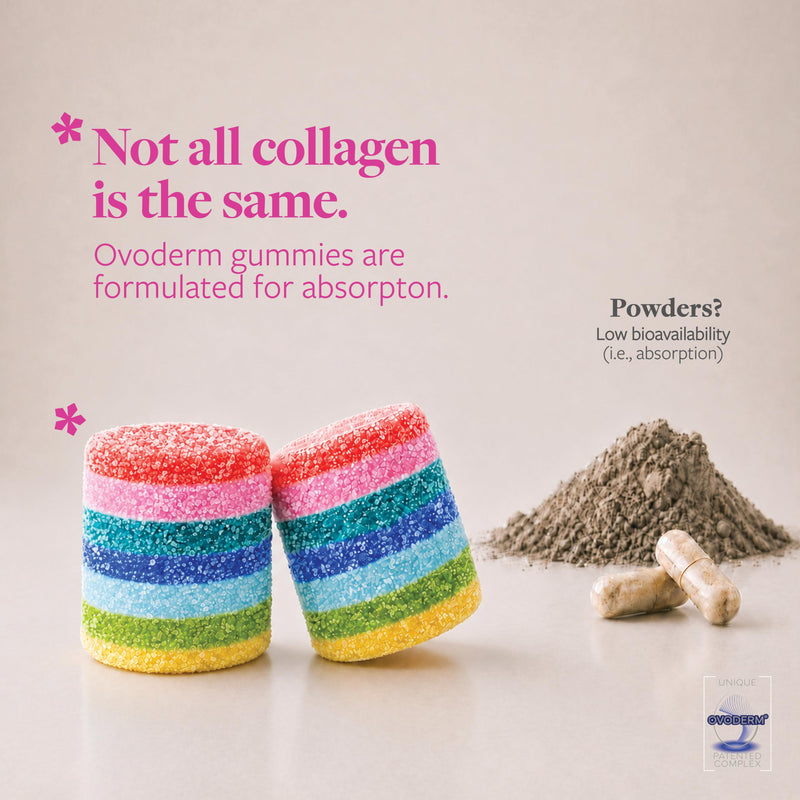 Upsa Nourished Collagen Skin Lift 30ct – Ovoderm® Egg Membrane Complex with Vitamin C, Zinc & Selenium – Sugar-Free Vegetarian Gummies – Plastic-Free Biodegradable Packaging