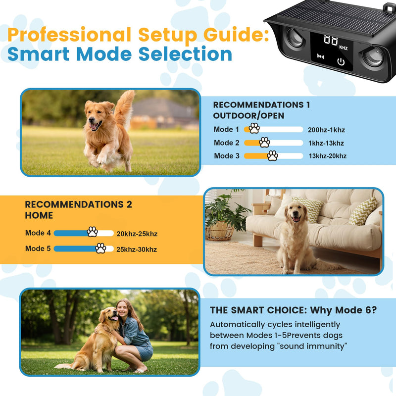 Solar Ultrasonic Dog Bark Deterrent Device, Outdoor Waterproof Anti Barking Device for Dogs with 50ft Range, Sonic Bark Deterrent for Small Medium Large Dogs for Indoor and Outside Use Black