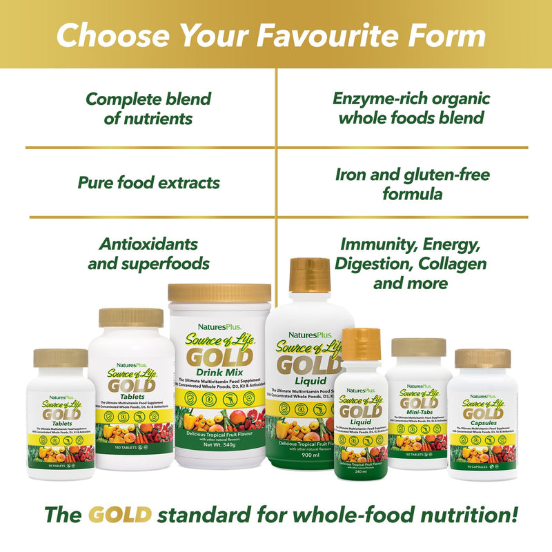 NaturesPlus Source of Life GOLD Multivitamin - 180 Mini-Tabs - With Vitamins D3, B12 & K2 - Blood, Bone & Immune Support - Vegetarian & Gluten Free - 30 Servings 180 Count (Pack of 1)