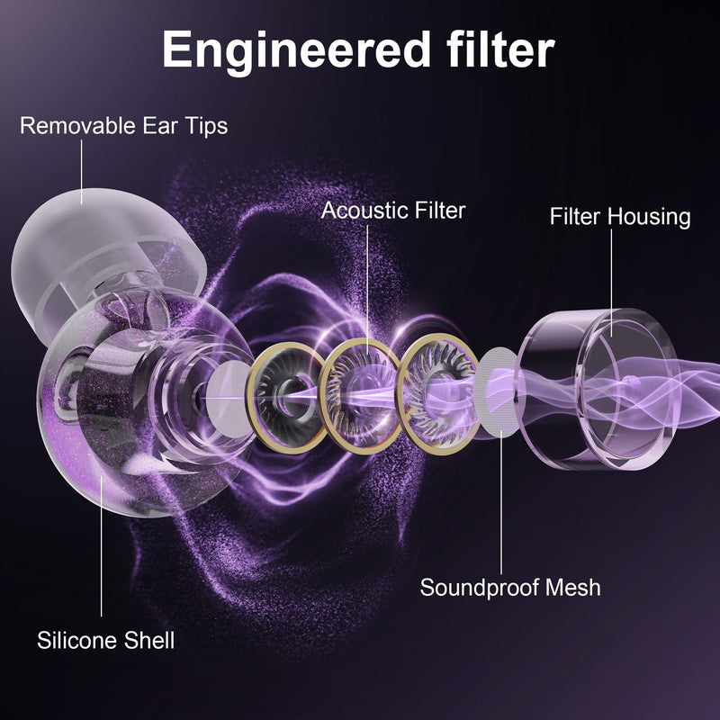 Ear Plugs for Concerts, 2 Pack High Fidelity Ear Plugs, Reusable Silicone Earplugs for Concert, Rave, Work, Musicians, 5 Pair Ear Tips in S/M/L, 18-25 dB Concert Ear Plugs for Noise Cancelling(Purple) Purple - BeesActive Australia