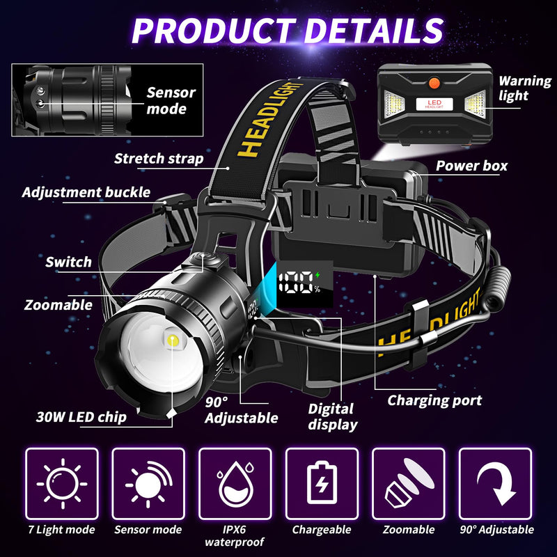 LED Headlamp High Lumens with Motion Sensor Super Bright, 3 Lighting Modes, Digital Display, Rechargeable, Waterproof Head Lamp, 90° Adjustable for Camping, Hiking, Fishing, Running Outdoor (1) 1