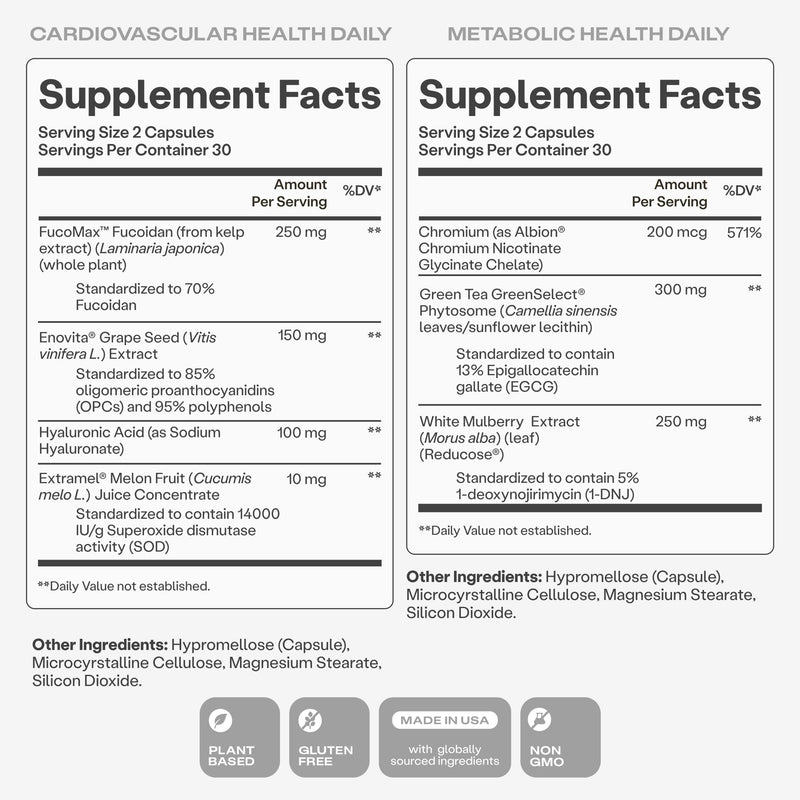 HumanN Cardiovascular & Metabolic Health Daily Bundle, Blood Pressure and Metabolic Balance Supplements, 120 Count