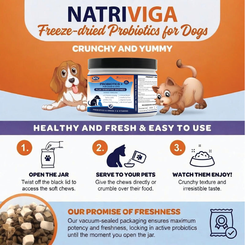 Freeze-Dried Probiotics for Dogs - Support Gut Health, Itchy Skin, Allergies, Immunity, Yeast Balance - Plus Digestive Enzymes, Omega-3, Zinc & Prebiotics - Reduce Diarrhea, Gas - (Chicken, 120 Chews)