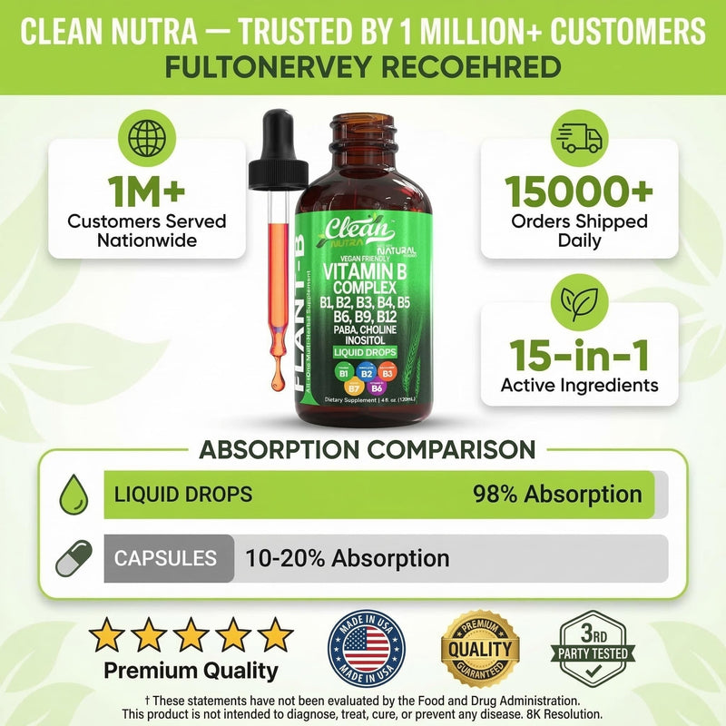 Vitamin B Complex Liquid Drops | Thiamine B1, B6, B2, B3, B4, B5, B7 B9, B12, Niacinamide, Paba, Choline Inositol Taurine Probiotics Beet Root Spirulina - Plant-B Vitamin Supplements by Clean Nutra 1