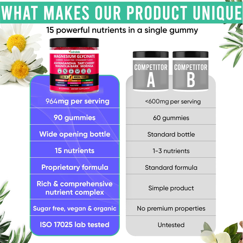 Adndale Magnesium Glycinate 400 mg Gummies with Ashwagandha, Magnesium Malate & Taurate, Tart Cherry, Magnolia Bark, Lemon Balm, Passionflower, Chamomile, L-Theanine, Zinc, Vitamin K2 & D3. 90CT Strawberry 90 Count (Pack of 1)