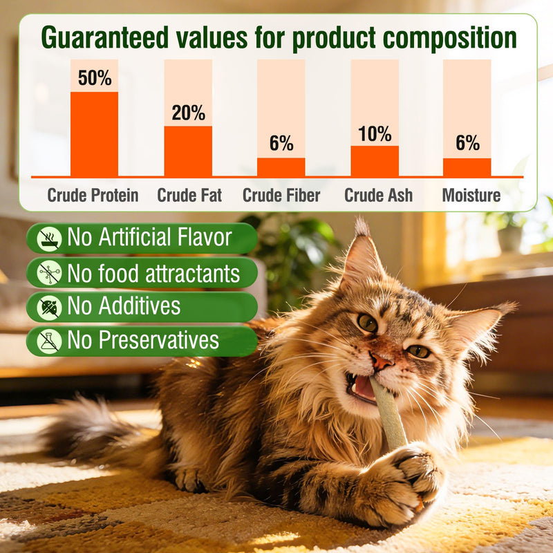 1.74oz Freezed Dried Cat Teething Sticks, Salmon Cat Chew Stick for Dental Care, Chicken Cats Treats, Feline Teeth Cleaning Snacks Animal Print