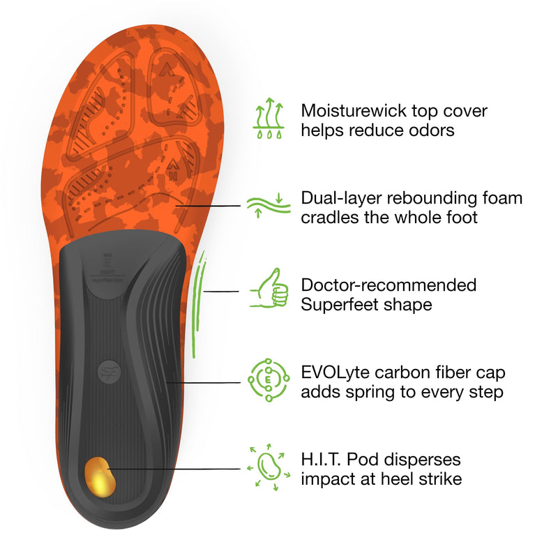 Superfeet Hike Support Insoles for Hikers with High Arch Support & Carbon Fiber Stabilizer - 9.5-11 Men, 10.5-12 Women Pine Men: 9.5 - 11 / Women: 10.5 - 12 - BeesActive Australia