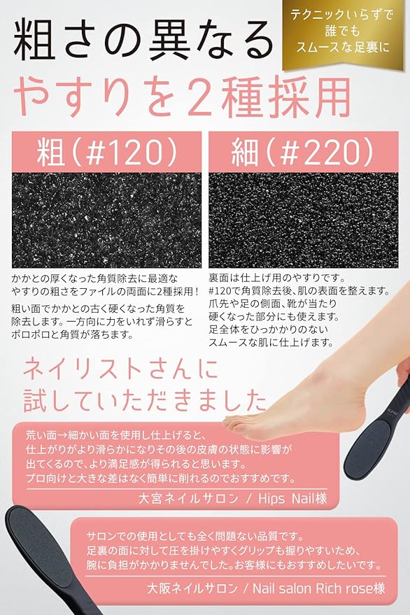 meu Heel Care, Exfoliating Heels, Salon Finish, Smooth Heels, Heel File, 120/220 - BeesActive Australia