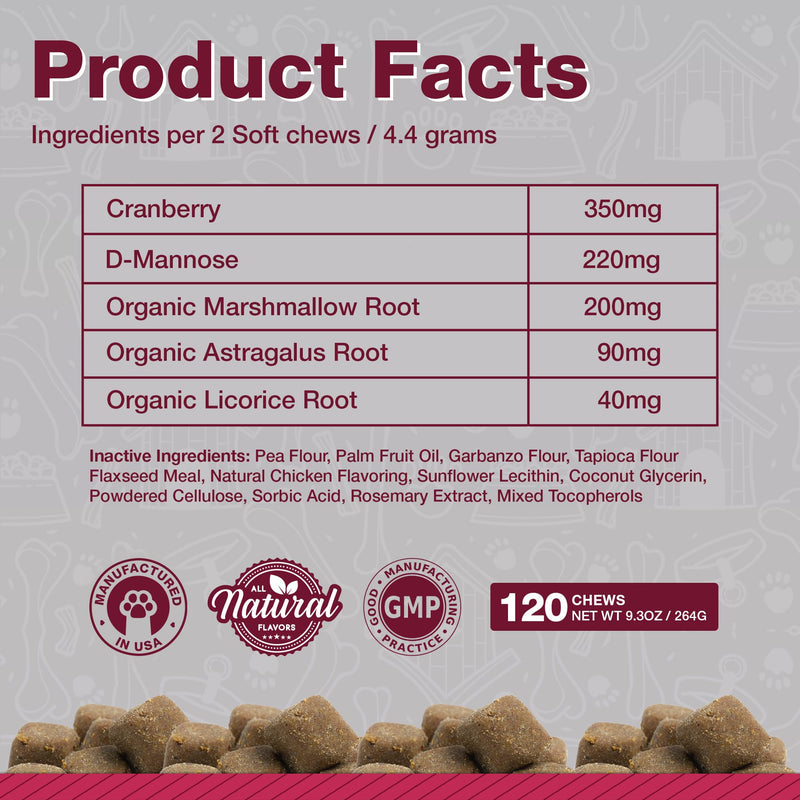Cranberry Supplements for Dogs| Urinary Tract & Bladder Support| D Mannose & Antioxidants for Support| 120 Veterinarian Formulated Soft Chews| Up to 4-Month Supply Chicken 120 Count (Pack of 1)