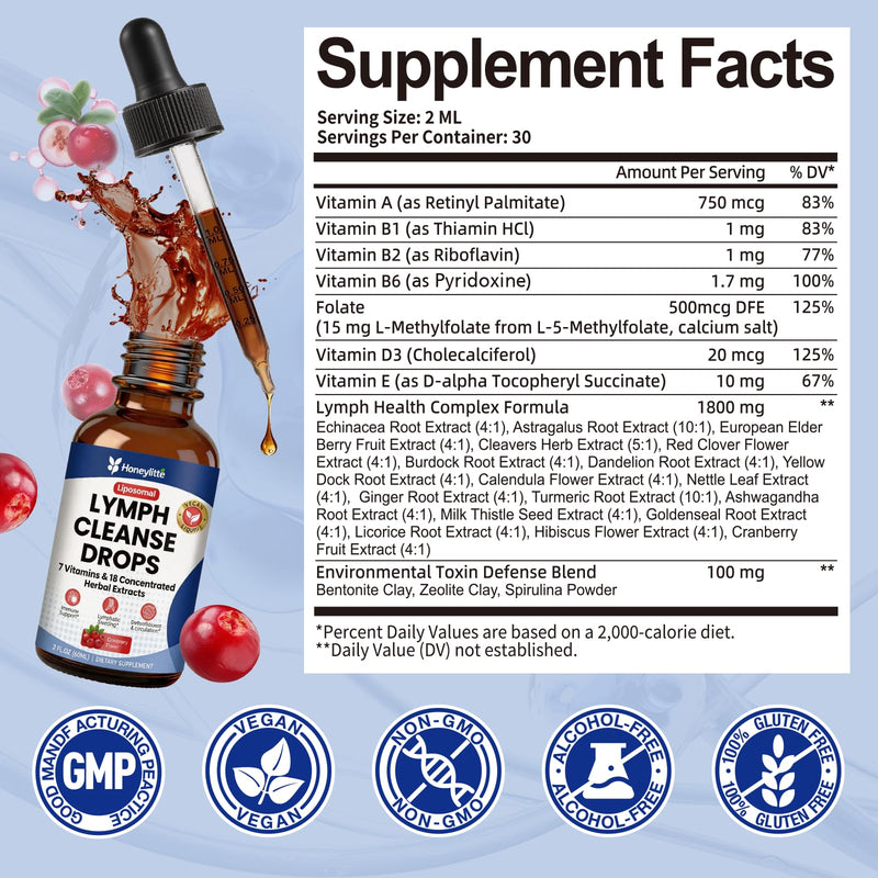 Lymphatic Drainage Drops 1800mg - 18 Herbal Extracts with Echinacea, Astragalus 10:1, Turmeric 10:1 & 7 Vitamins - Immune & Circulatory Support - Vegan, Non-GMO, 2 FL OZ (50ml)