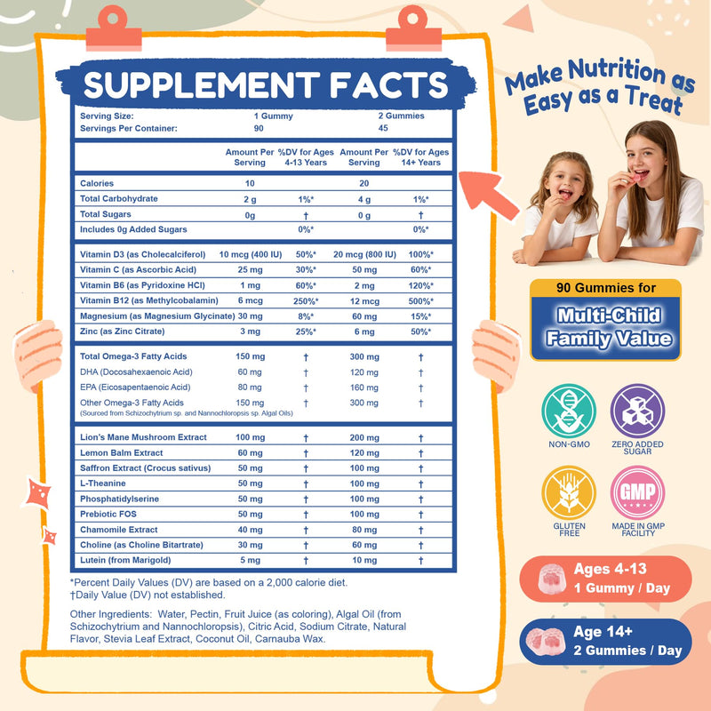 Saffron Kids Gummies: Mood & Focus Support with Magnesium, 0 Sugar | 50mg Saffron, Lion's Mane & PS for School Focus, Calm Mood with Magnesium & L-Theanine. Algal Omega-3 & Lutein Eye Shield