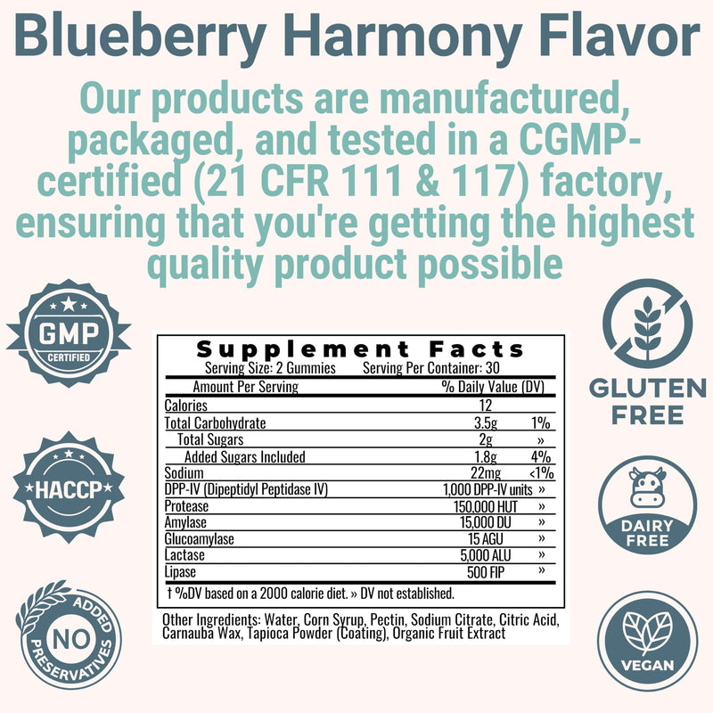 Gluten & Lactase Digestive Enzyme Gummies – Lactase Pancreatic Enzymes with DPP‑IV Lipase Gluco‑Amylase Lactase, Drops Chewables Capsules Pills Powder Supplement Alt, Pancreatic Support, for Kids
