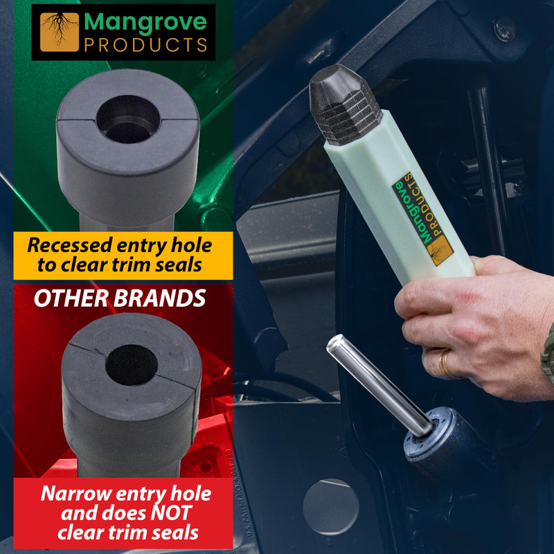 Mangrove Products: Transom Saver, Outboard Motor Support, 3 Ram Wedge, Accessories for Pontoon Boats Glow (1 Pipe) - BeesActive Australia