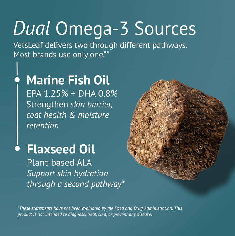 Dog Skin and Coat Supplement Chews - Omega-3 Fish Oil, EPA & DHA, Biotin, Vitamin A & D3 - Coat Shine, Skin Hydration, Shedding & Itch Relief - Made in USA - 60 Count Skin & Coat