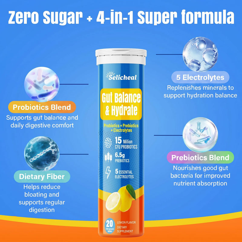 Electrolyte Tablets, Hydration & Fiber Supplement for Women & Men, 60 ct | with Prebiotics & Probiotics for Gut Health, Lemon Flavor Hydration Drink, Electrolytes Sugar Free, Keto Friendly, 60 Tablets 60 Count (Pack of 1)
