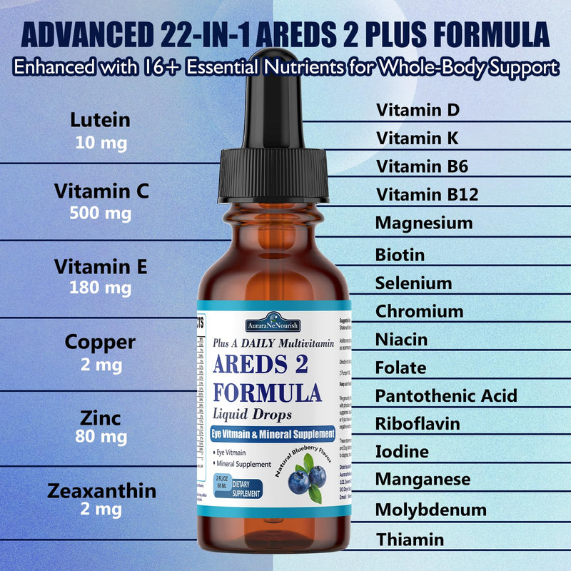 AREDS 2 + Formula Liquid Drops for Macular Health, 22-in-1 Eye Vitamin & Mineral Supplement w. Lutein and Zeaxanthin, Copper, Zinc, Vitamin C, E | Support Vision, Immune & Vitality | Vegan, Non-GMO Blueberry 2 Fl Oz (Pack of 1)