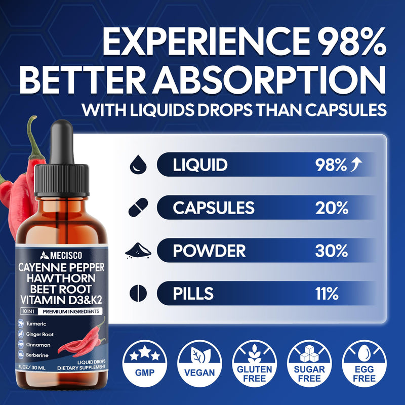 2 Packs of 30ml - Cayenne Pepper Liquid Drops with Vitamin D3, Vitamin K2, Hawthorn Berry, Beet Root, Ginger, Ceylon Cinnamon, Turmeric, Berberine - Digestion Support - 120 Day Supply