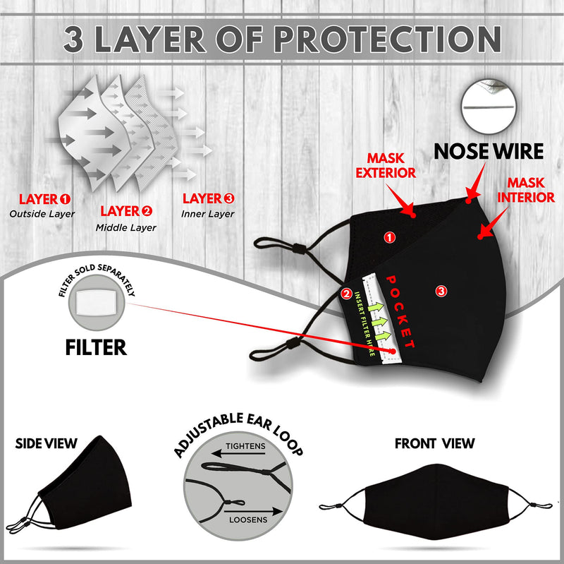 Washable Face Mask with Adjustable Ear Loops & Nose Wire - 3 Layers, Made in USA Solid - Black