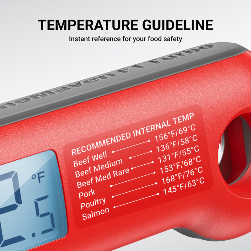ThermoMaven Professional Meat Thermometer Digital, Ultra-Fast 0.5 Sec Instant Read, NIST Certified ±0.5°F Accuracy, 100% Waterproof, Auto-Rotating Backlit Display, Lift-to-Wake, for BBQ/Cooking/Candy Red & Gray - BeesActive Australia