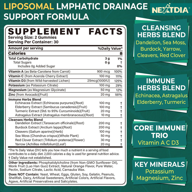 Liposomal Lymphatic Drainage Supplements Gummies, 16-IN-1 Lymph & Immune System Blend with Echinacea, Burdock Root, Dandelion, Cleavers, Vitamin A C D3 Zinc, Potassium Magnesium for Cleanse, 120cts