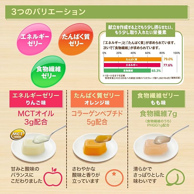 Nissin Olio Minitas Energy Jelly, 8.9 oz (225 g) (0.8 oz (25 g) x 9 Pieces, Set of 9, Apple Flavor, MCT Oil, Nutritional Supplement - BeesActive Australia