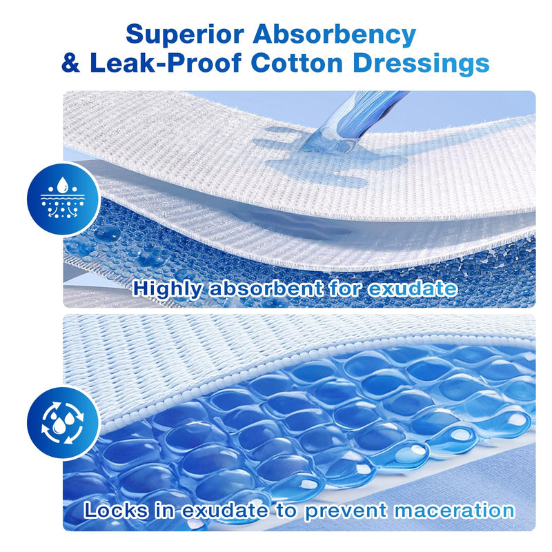 Transparent Film Dressing with Pad 50 Pack,Waterproof Adhesive Bandages for Wound Care,IV Shield, Tattoo Aftercare, Shower Protector(4"x 6") 4"x 6"
